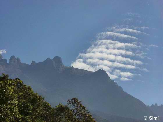 Mount Kinabalu