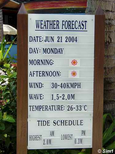 Weather forecast