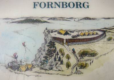 Fornborg