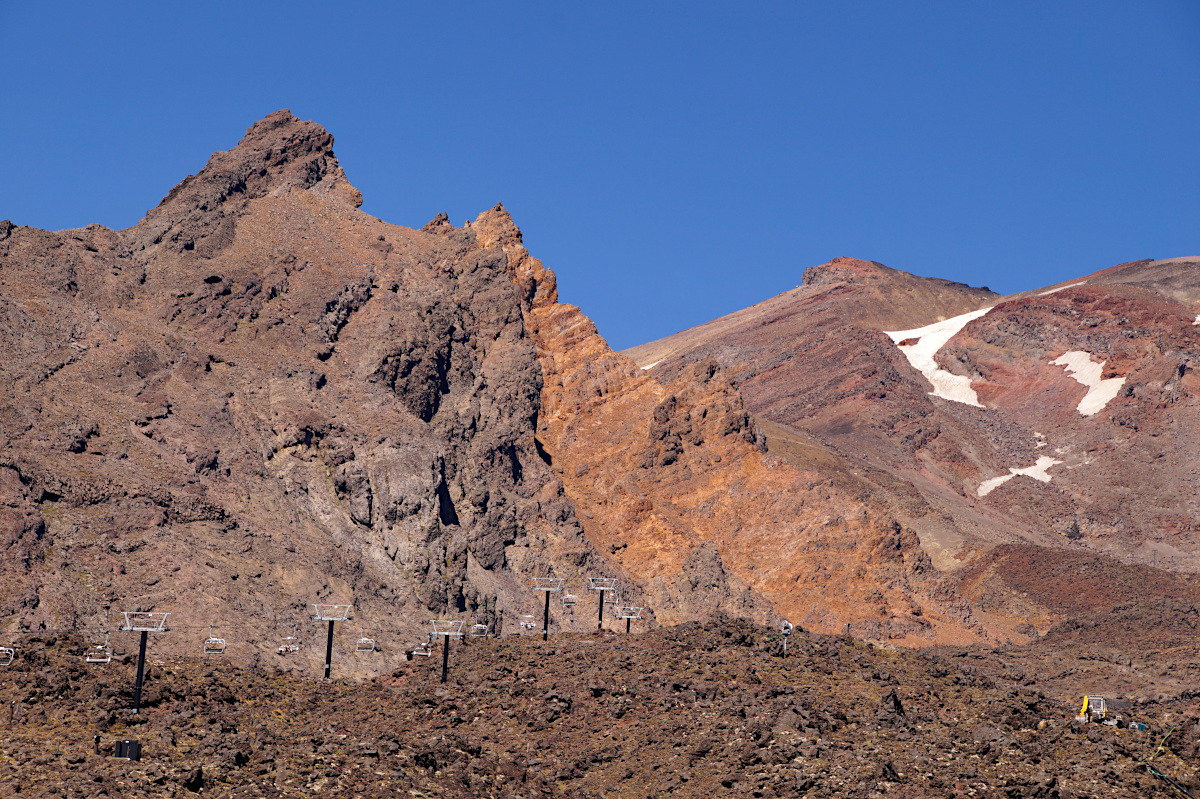 Tongariro