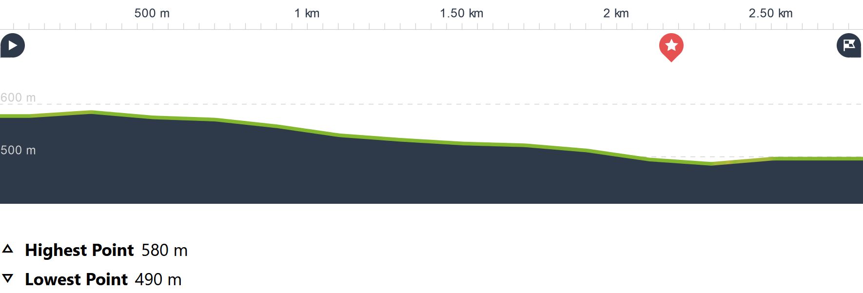 height map Calanche di Piana hike