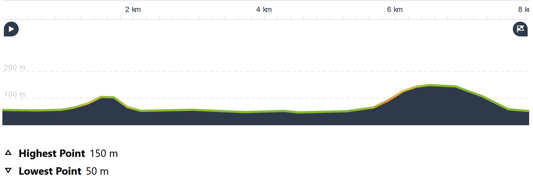 height map Campomoro hike