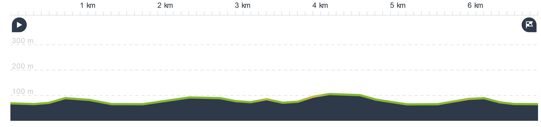 height map Cargese hike