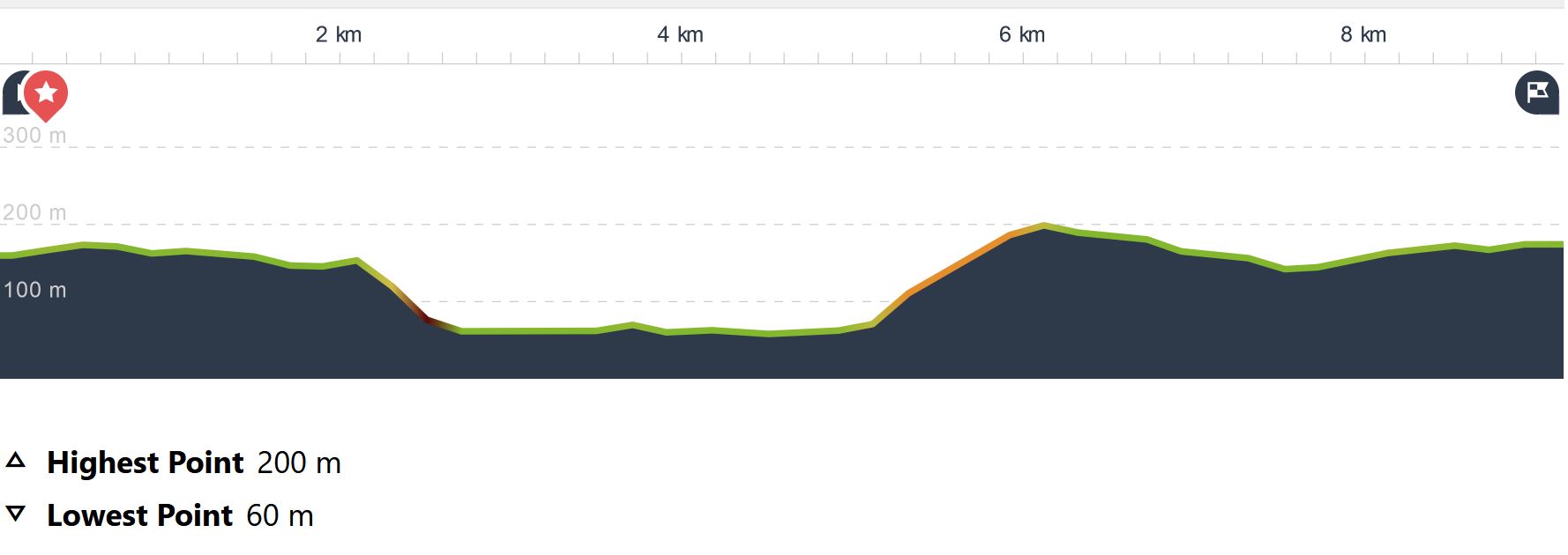 height map Cargese hike