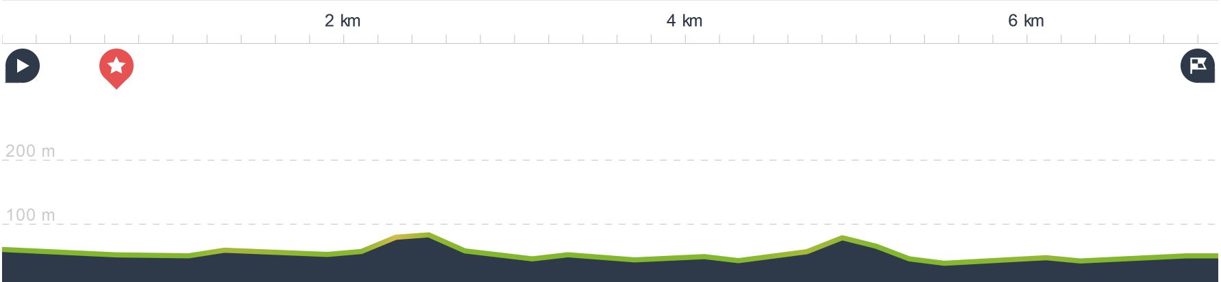 height map Tizzano hike