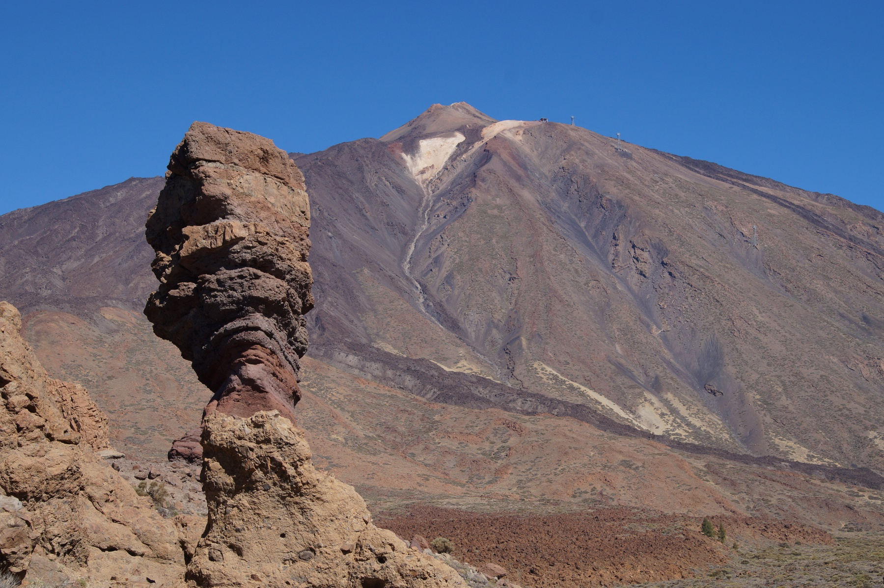 Teide National Park